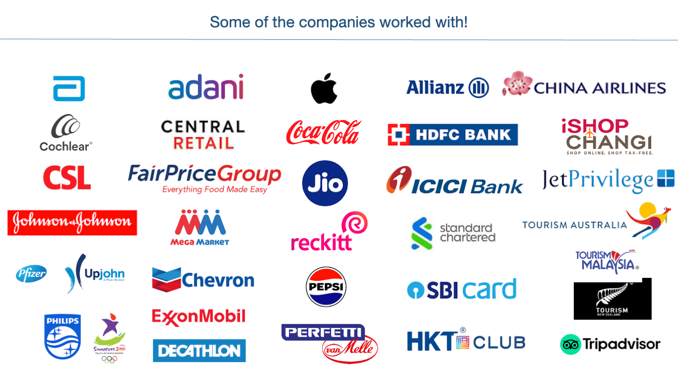 Companies Worked With