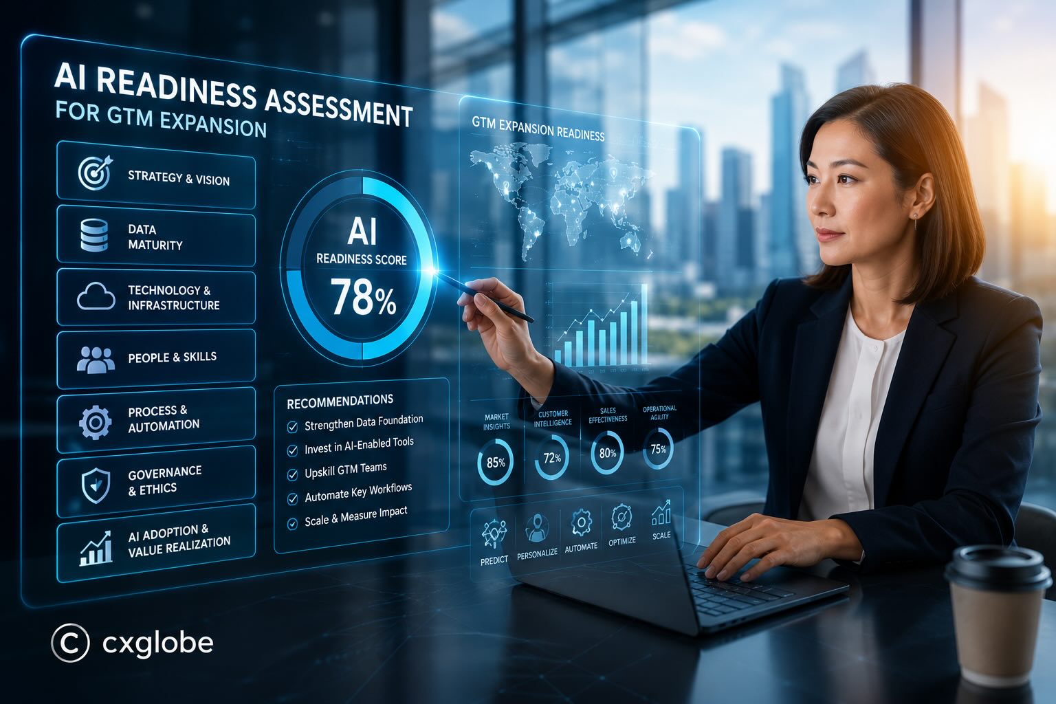 AI Readiness Assessment